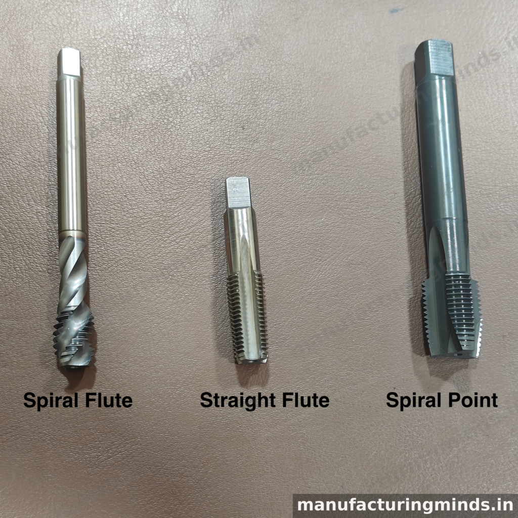 Three metal taps laid side by side on a leather surface, labeled Spiral Flute, Straight Flute, and Spiral Point, showing the visible differences in flute and point.