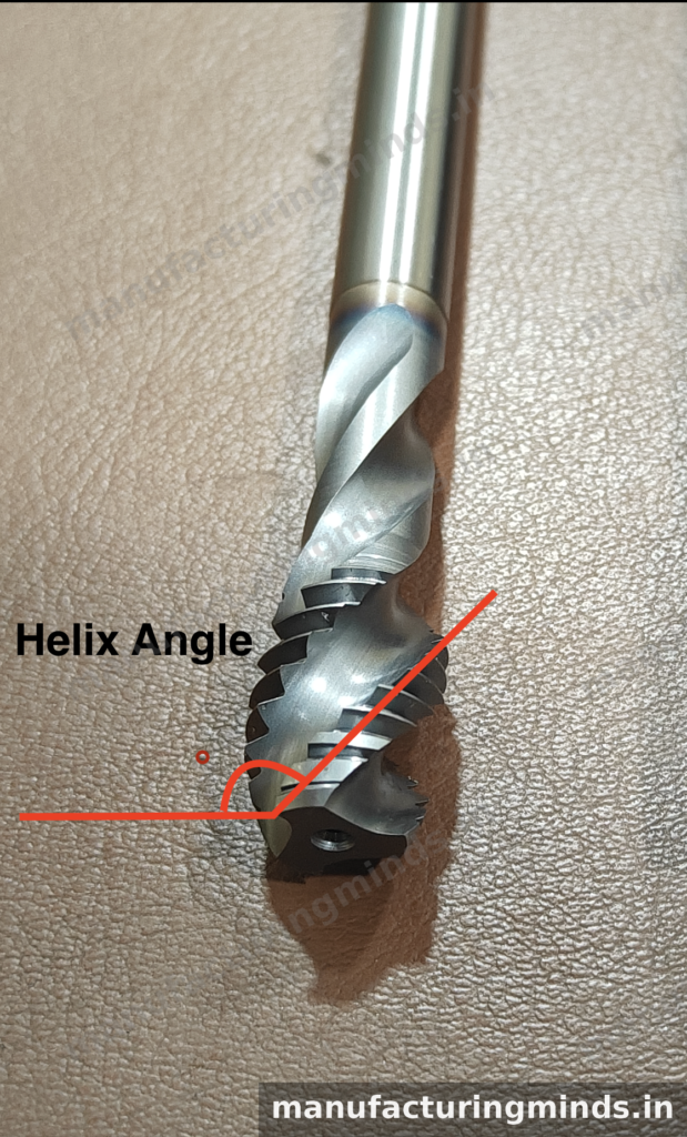 Close-up of a spiral/helical flute cutting tool with the helix angle marked in red, showing the twist of the flutes from the tip toward the shank.